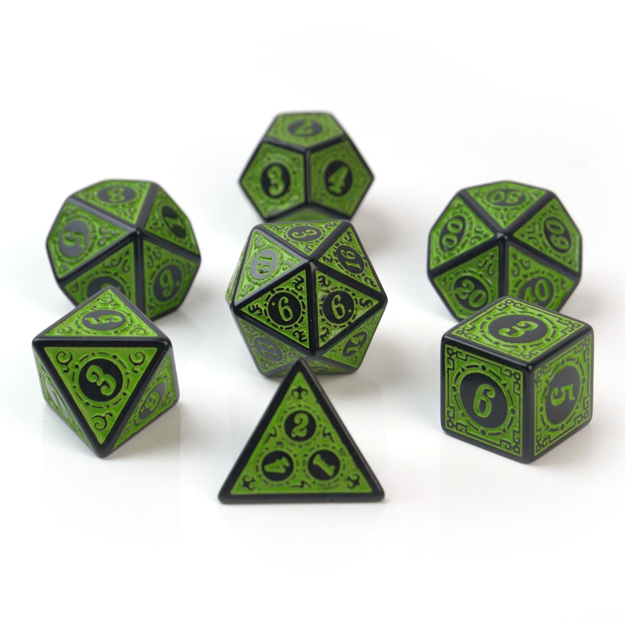 Set de dados R13-5