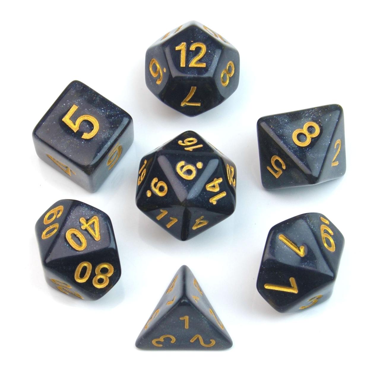 Set de dados R14-1