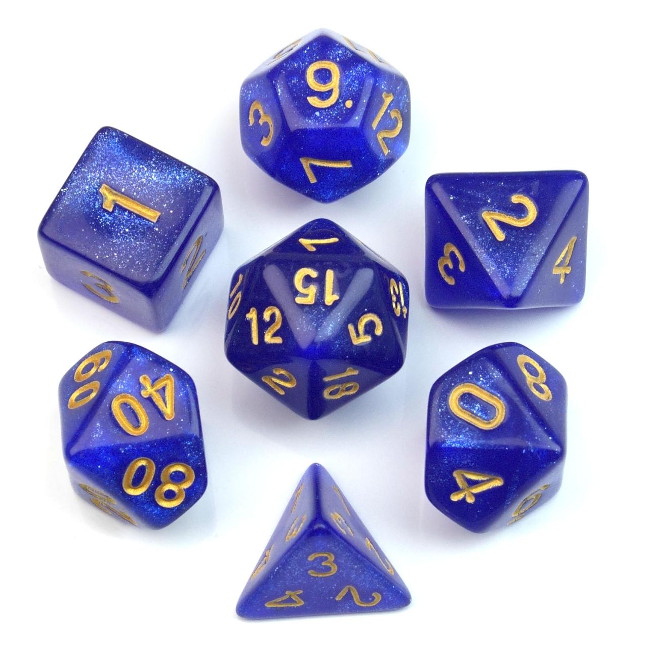 Set de dados R15-3