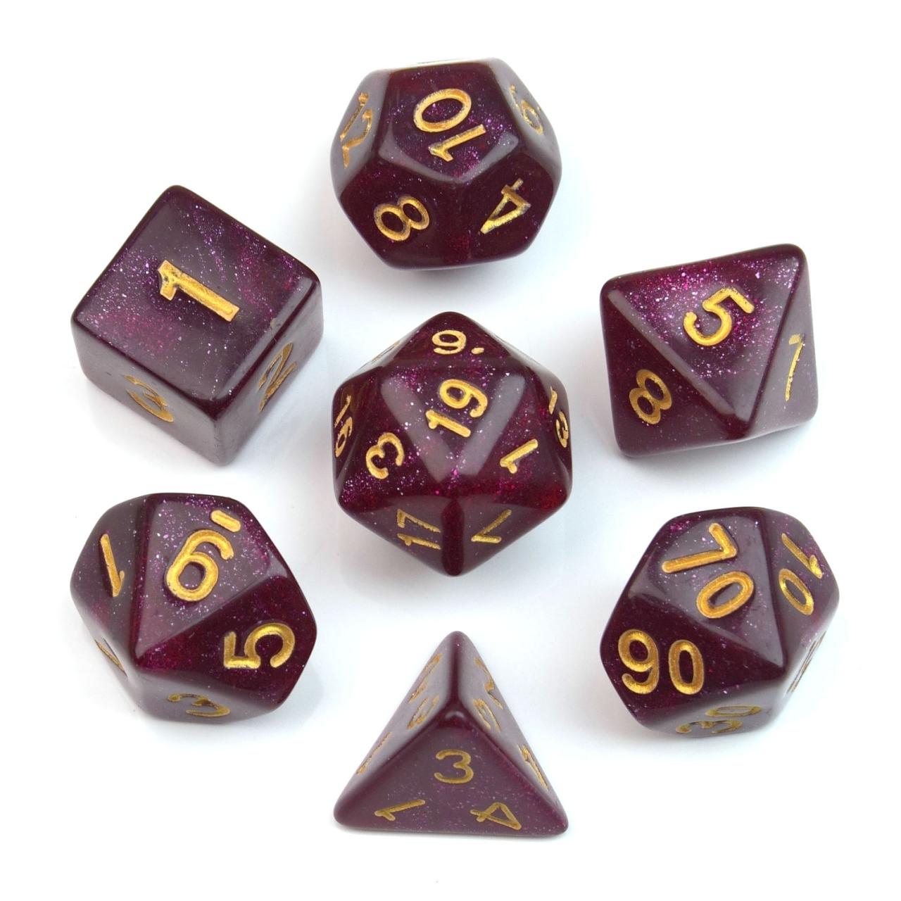 Set de dados R15-4