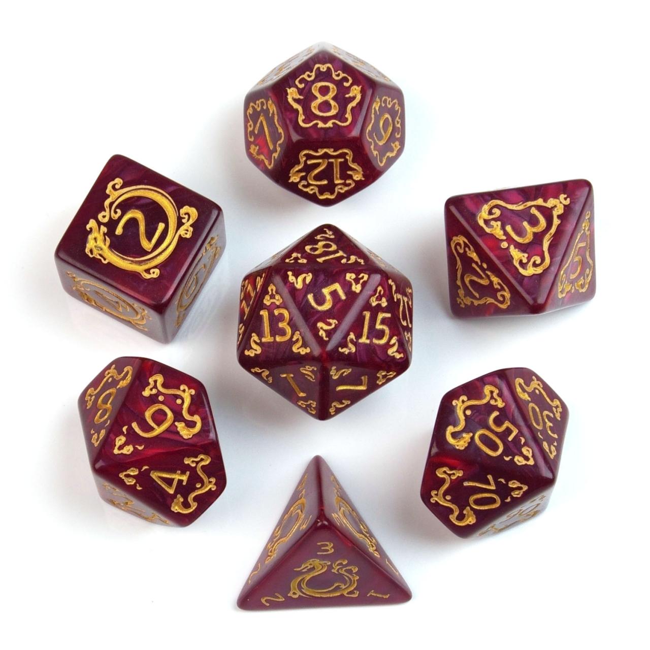 Set de dados R17-1