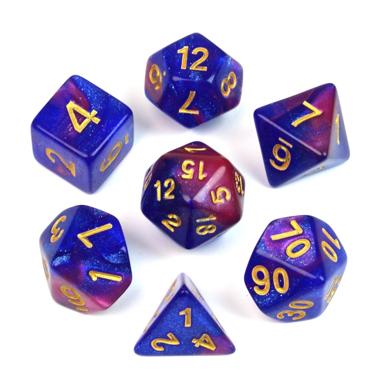 Set de dados R2-4