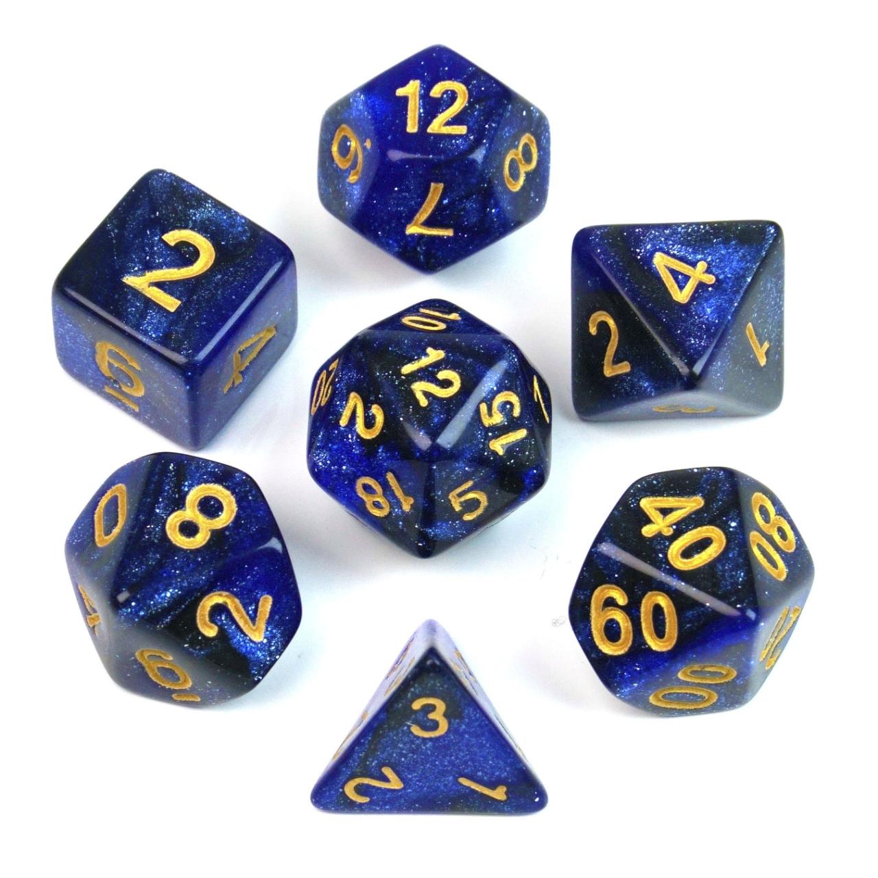 Set de dados R3-5
