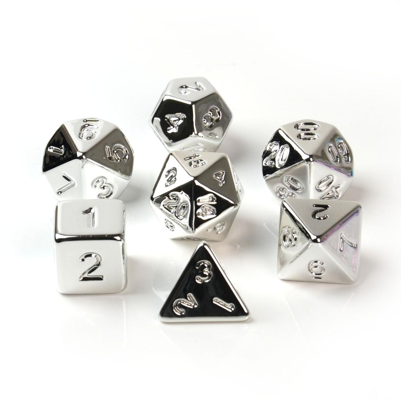 Set de dados R74-6