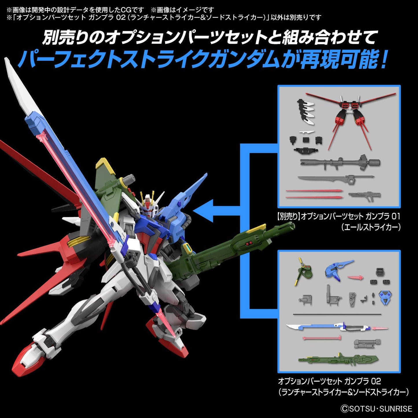 Gundam Option Parts Set Gunpla 02 (Launcher Striker and Sword Striker)