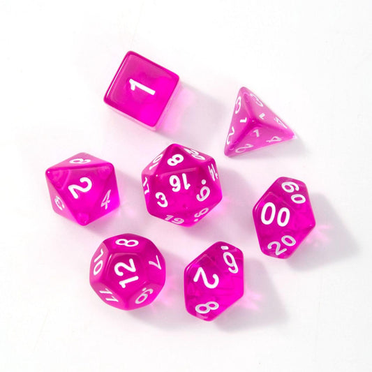 Set de dados R1-10