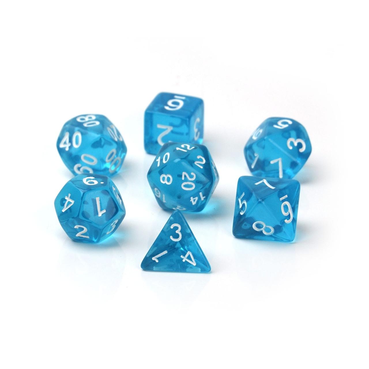 Set de dados R1-11