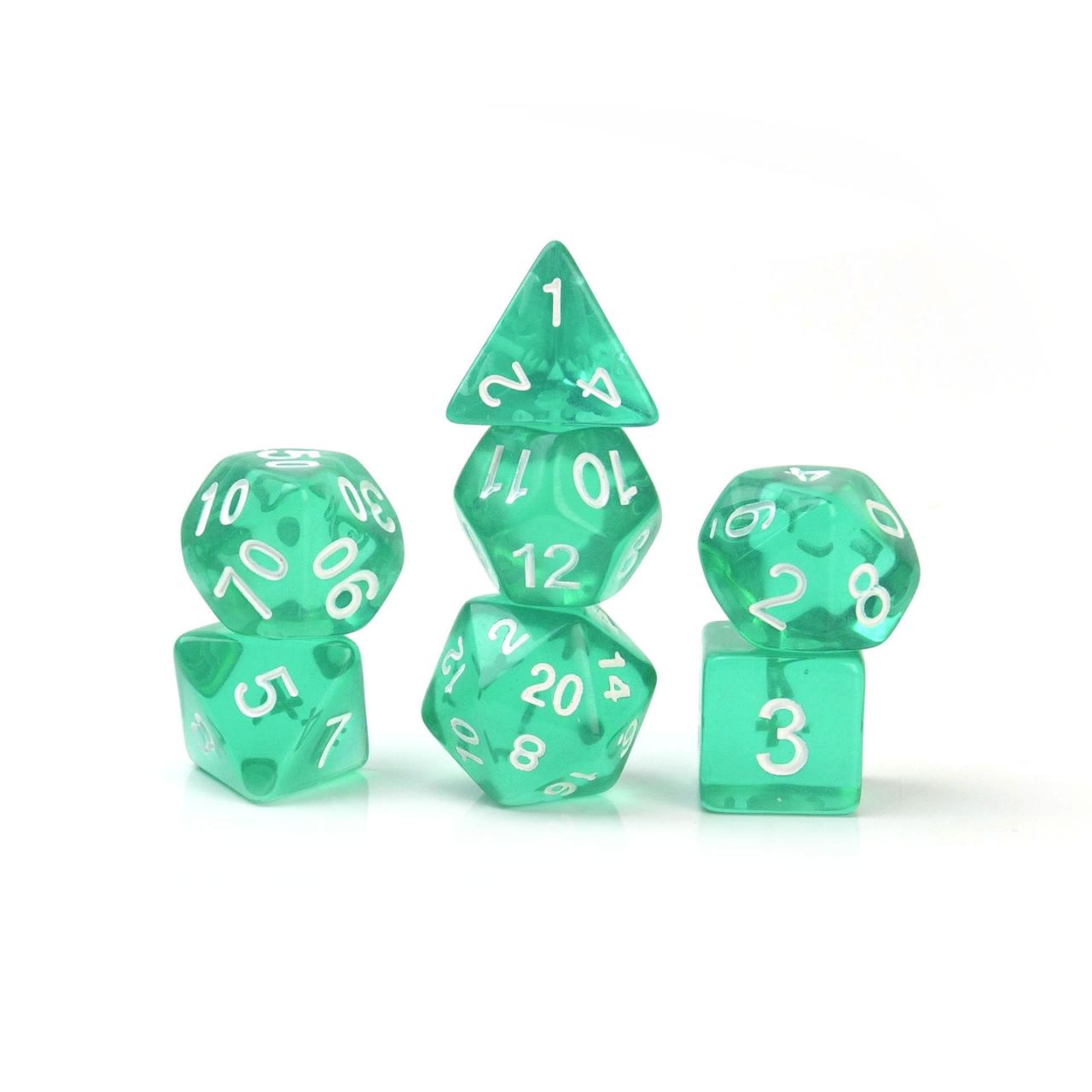 Set de dados R1-12