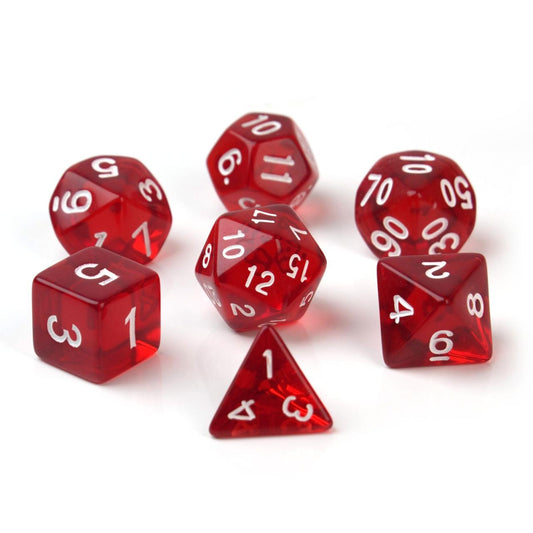 Set de dados R1-1