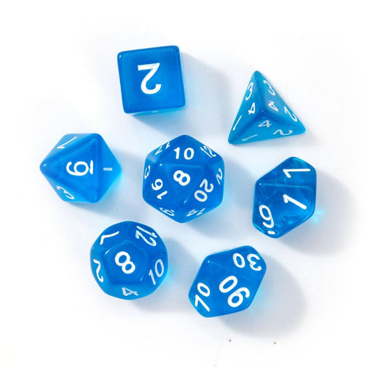 Set de dados R1-2