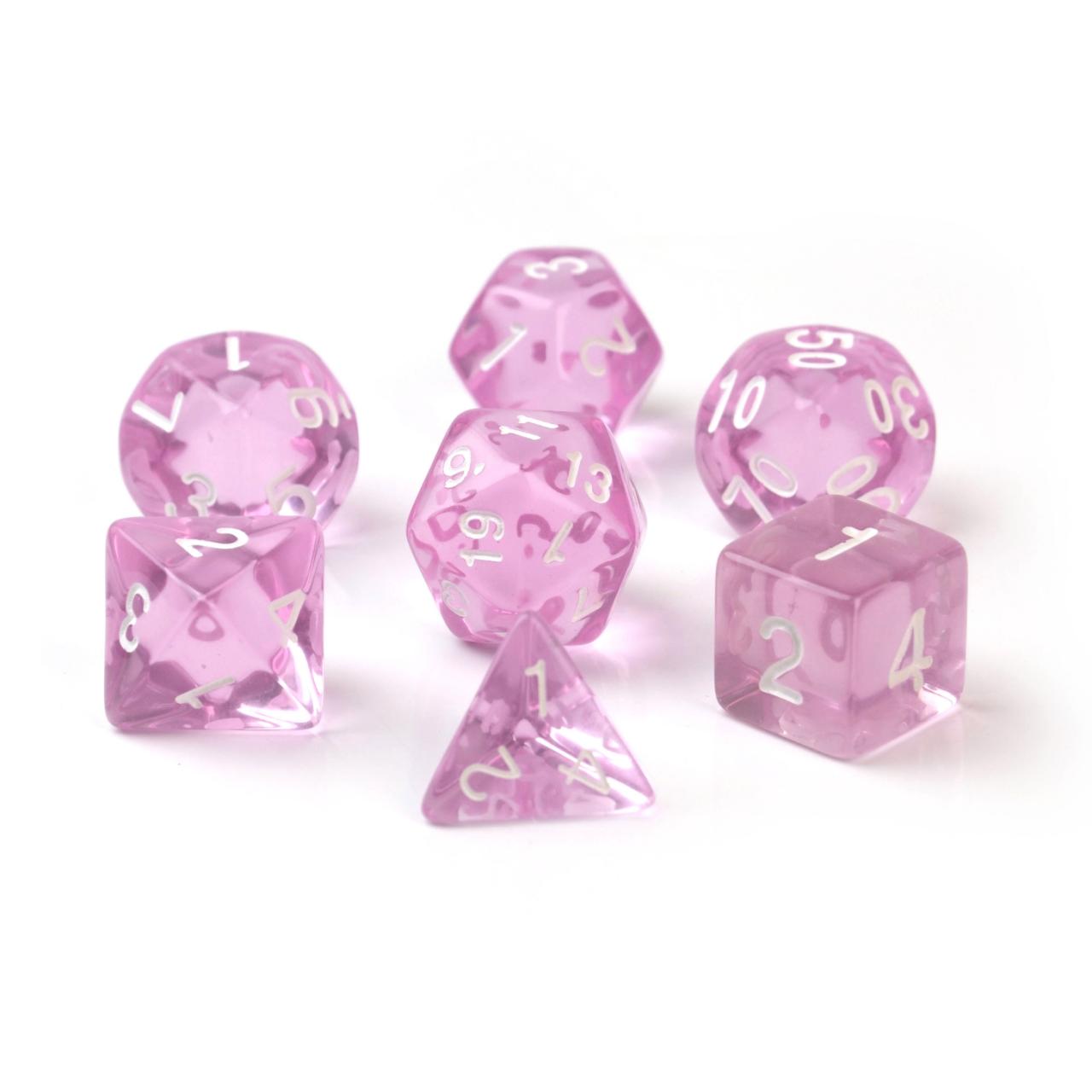 Set de dados R1-3