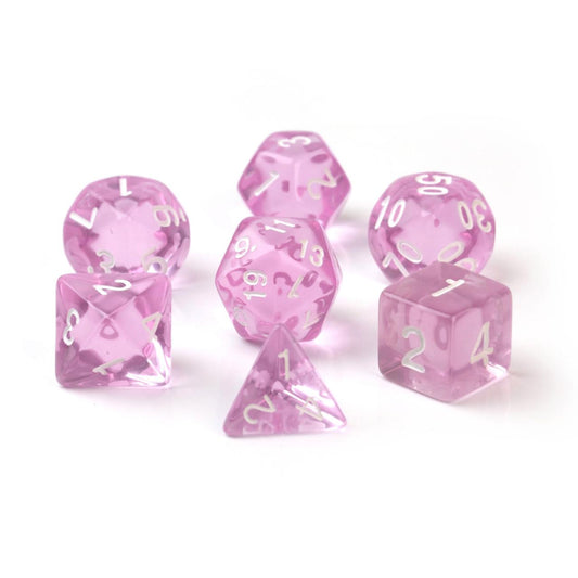 Set de dados R1-3