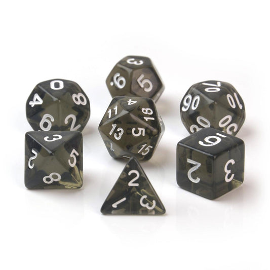 Set de dados R1-4