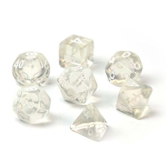 Set de dados R1-5
