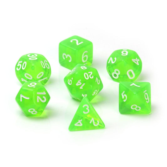 Set de dados R1-7
