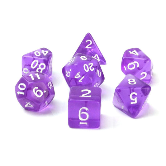 Set de dados R1-8