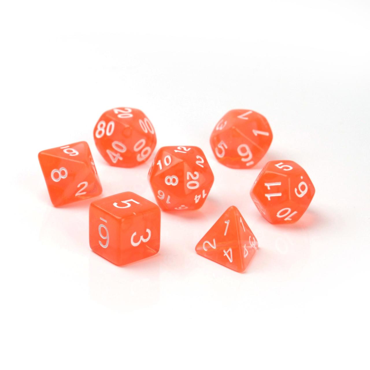 Set de dados R1-9