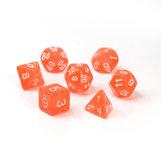 Set de dados R1-9