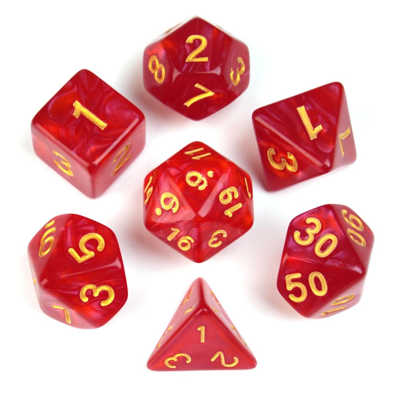 Set de dados R11-3