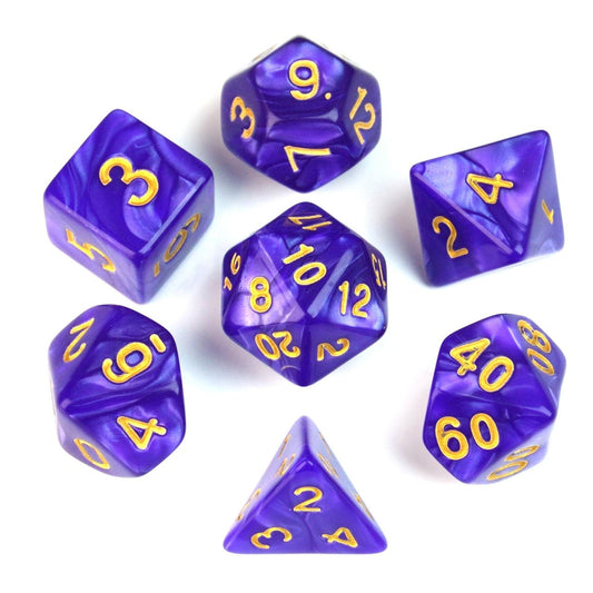 Set de dados R11-4
