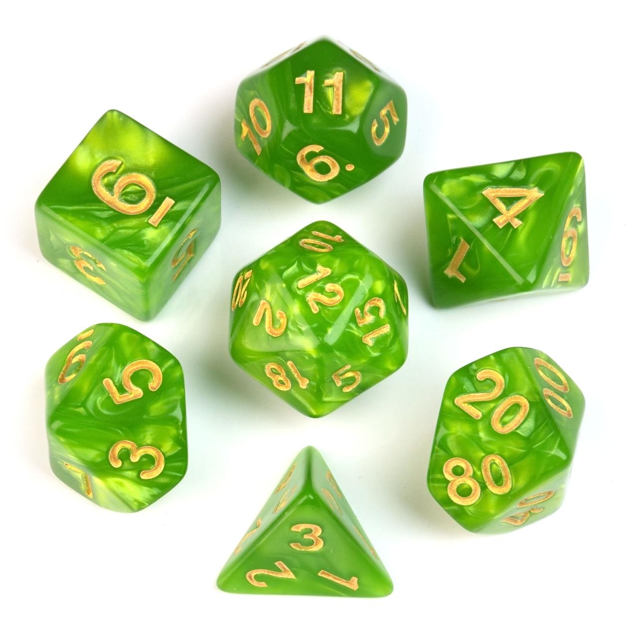 Set de dados R11-7