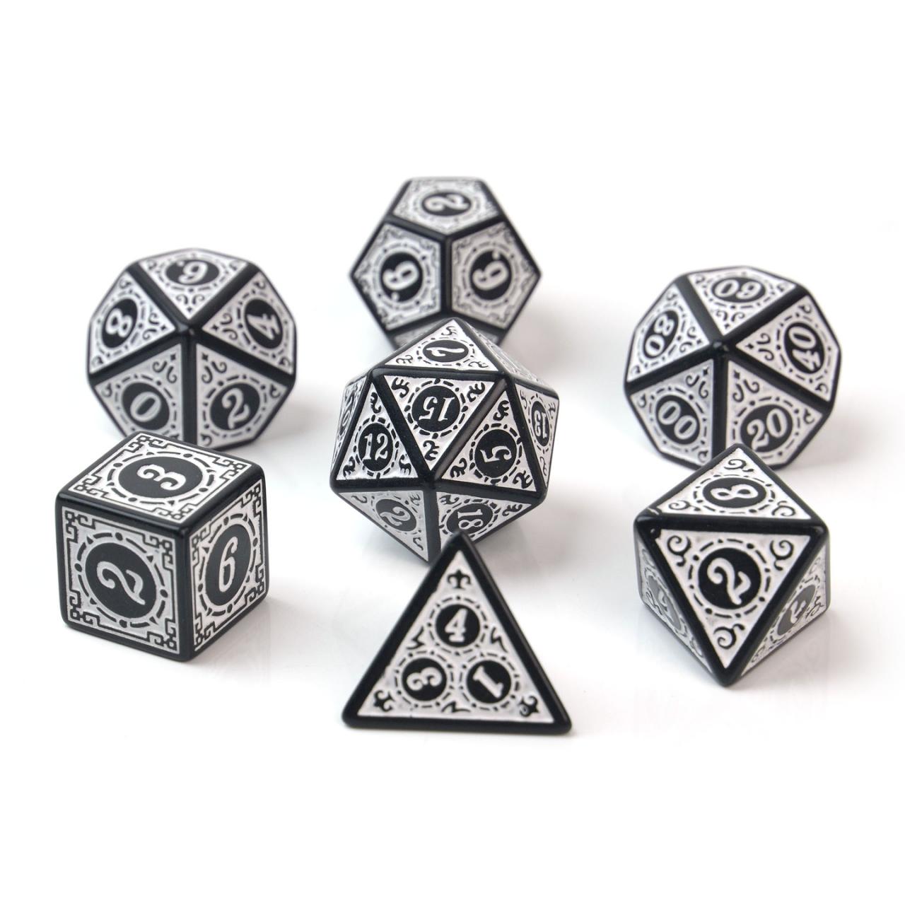 Set de dados R13-1