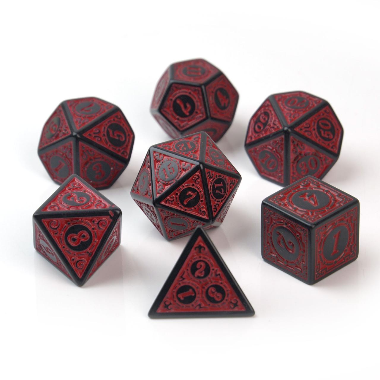 Set de dados R13-2