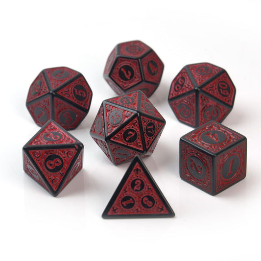 Set de dados R13-2