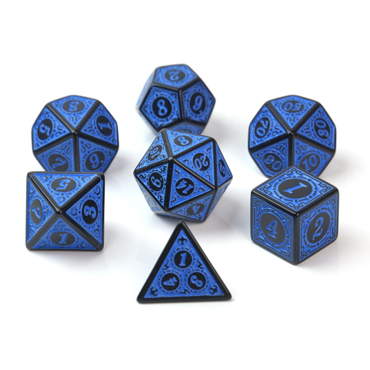 Set de dados R13-4