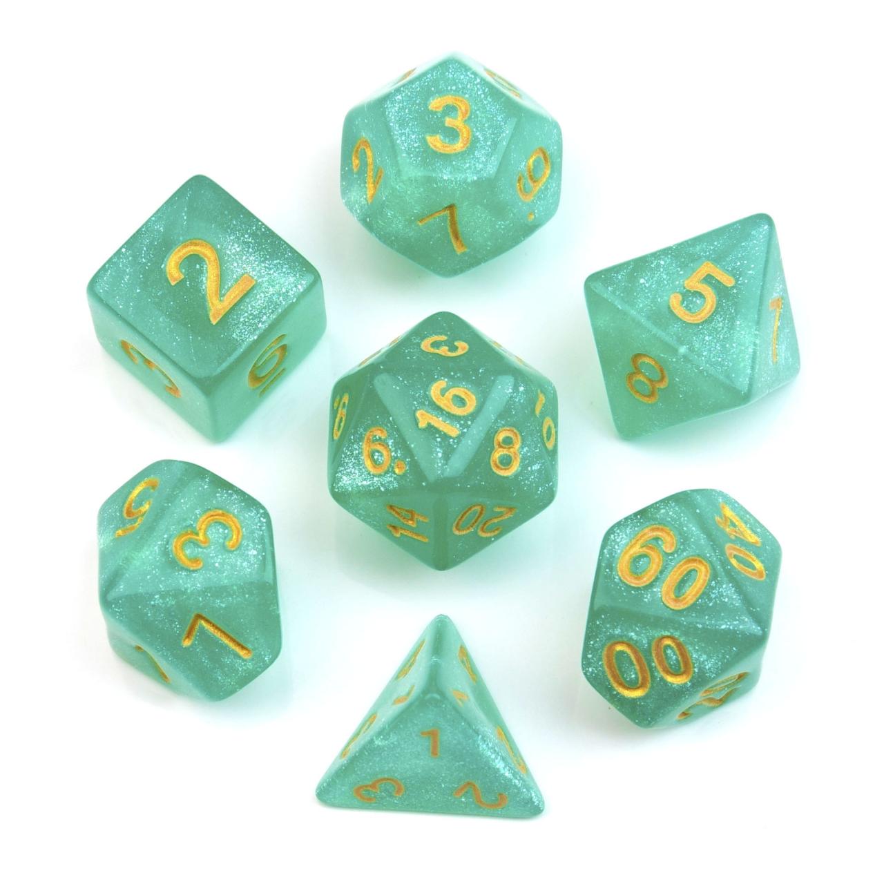 Set de dados R14-4