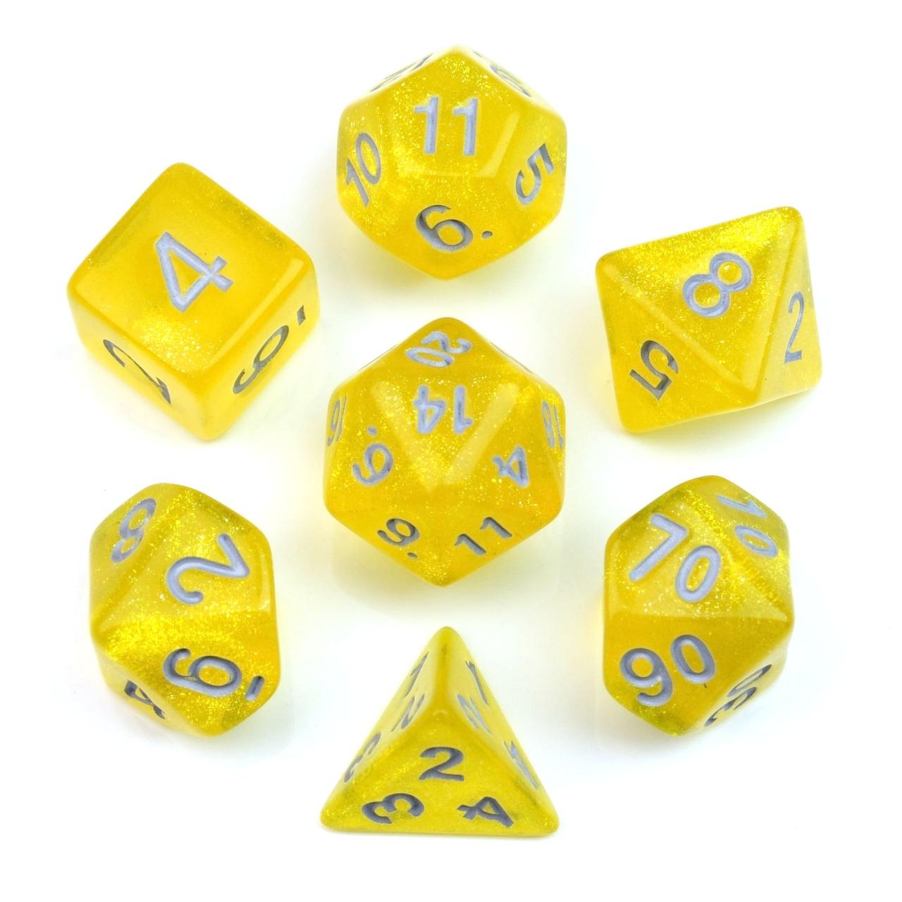 Set de dados R14-5