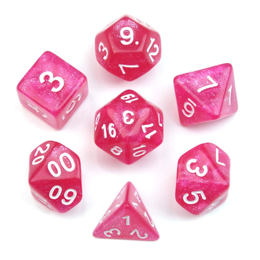 Set de dados R14-6