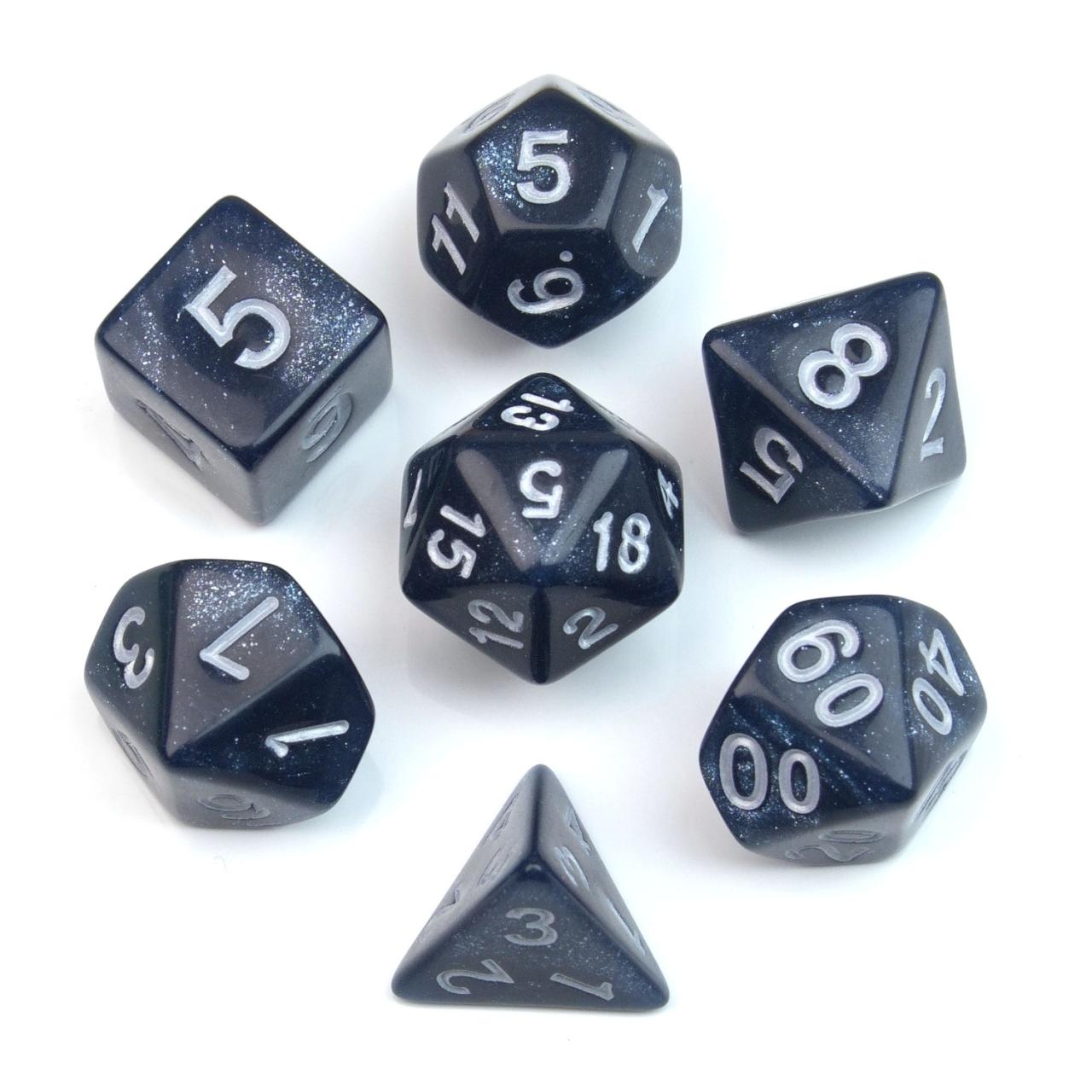 Set de dados R15-1