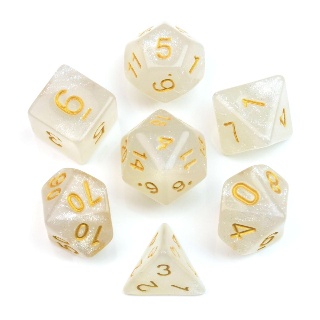 Set de dados R15-2