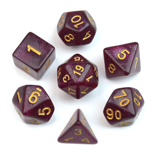 Set de dados R15-4
