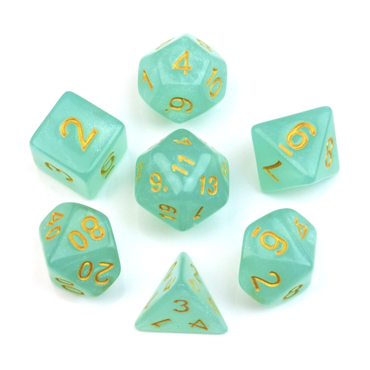 Set de dados R15-7