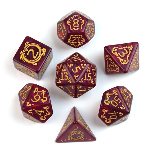 Set de dados R17-1