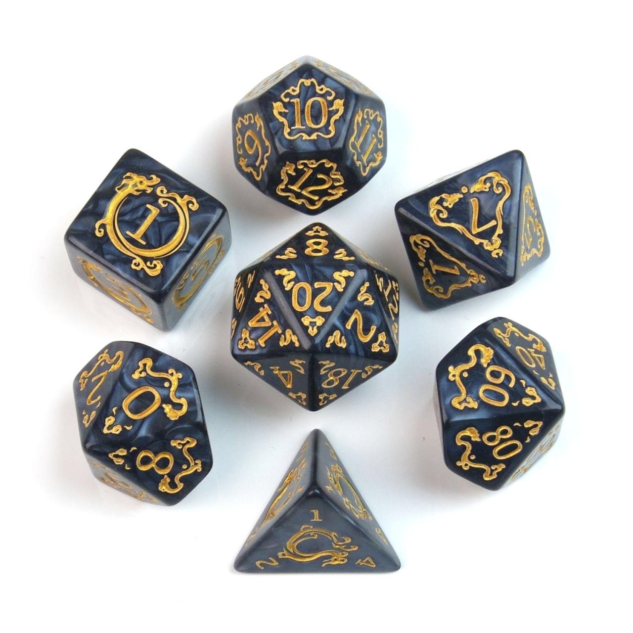 Set de dados R17-2