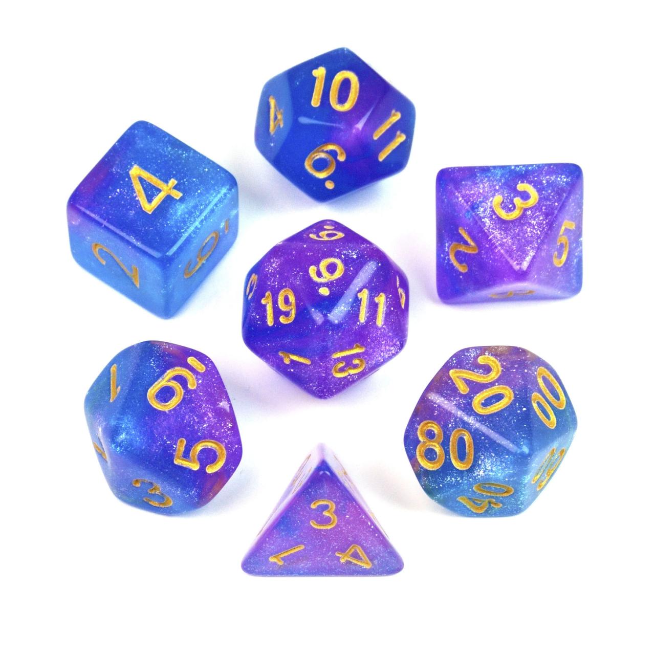 Set de dados R2-1