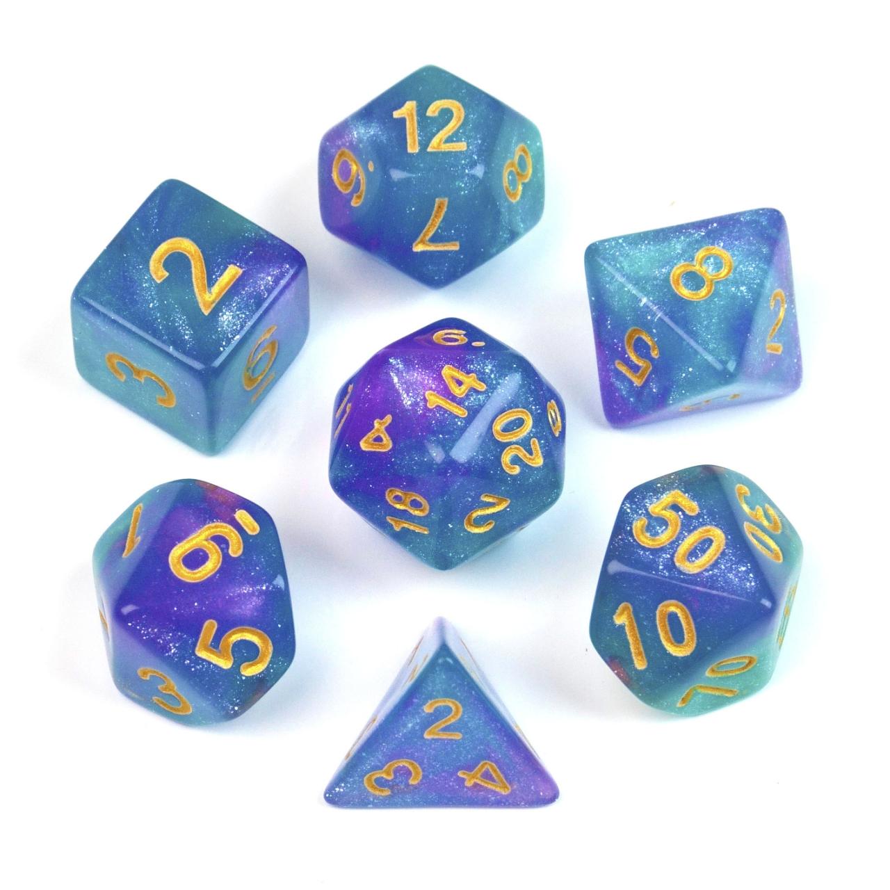 Set de dados R2-2