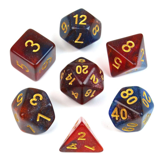 Set de dados R2-3