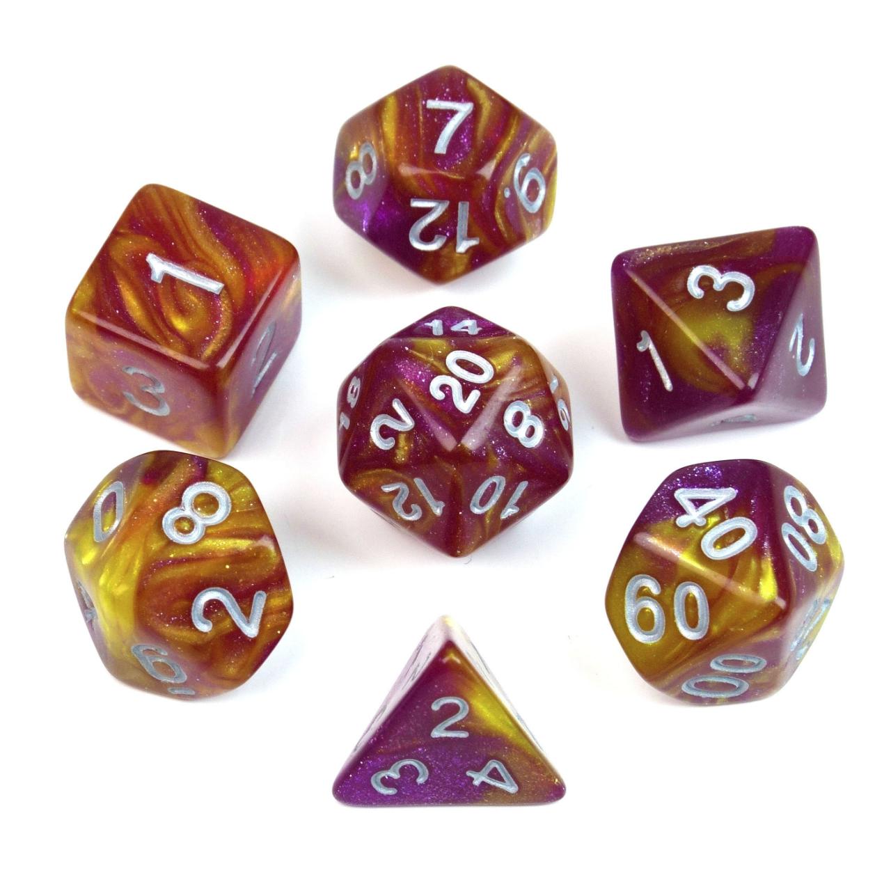 Set de dados R2-7