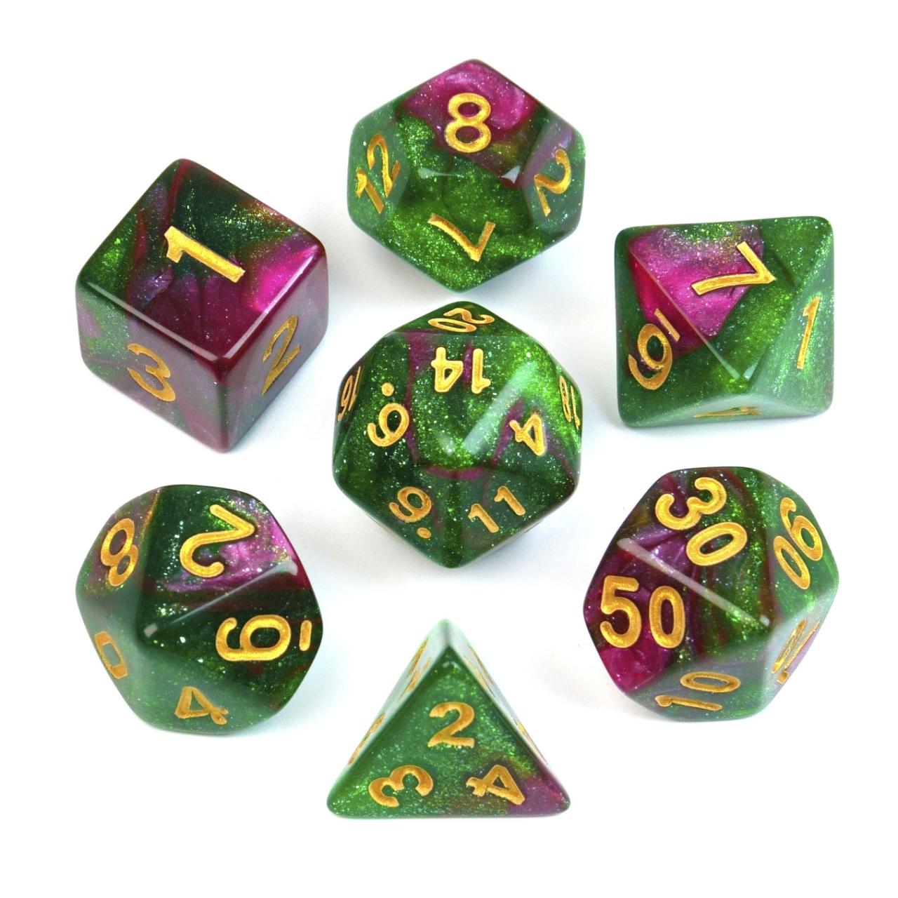 Set de dados R2-9