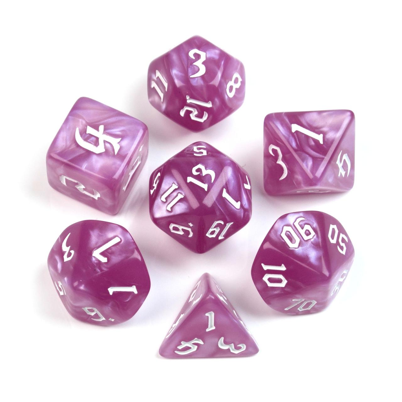 Set de dados R20-4