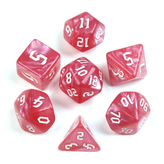 Set de dados R20-5