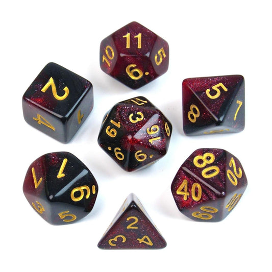 Set de dados R3-2