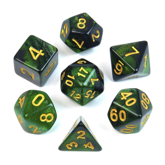 Set de dados R3-3