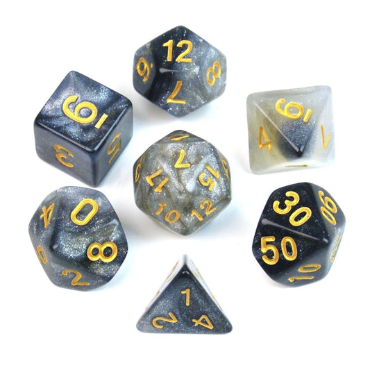 Set de dados R3-7