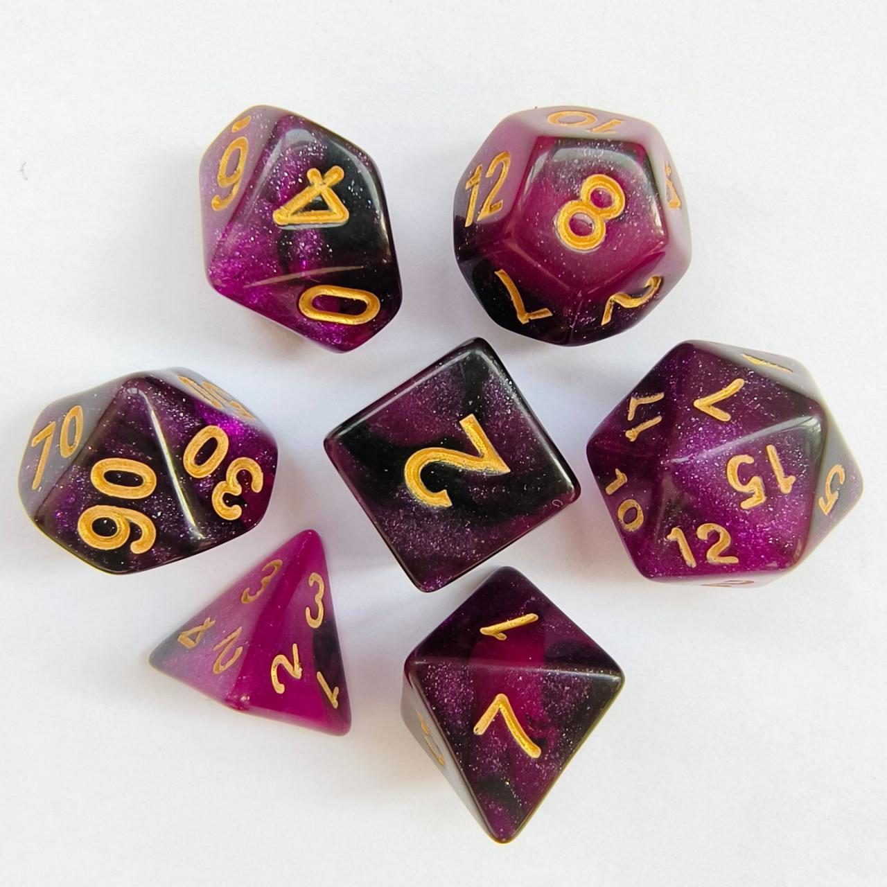 Set de dados R3-8