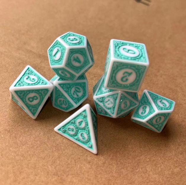 Set de dados R32-1